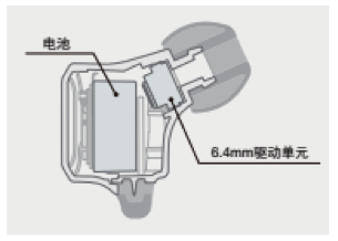 d88尊龙z6新品耳机发布：专注于自然音质的理念，耳机音质与外观的新高度