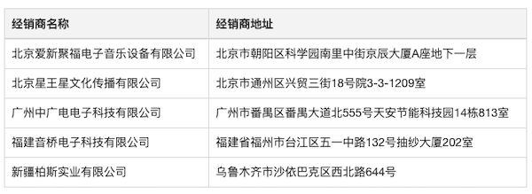 Steinberg 发布 Nuendo 11：树立专业音频领域的黄金标准